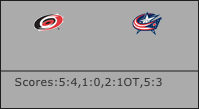 Scores:5:4,1:0,2:1OT,5:3
