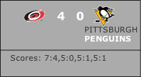 PITTSBURGH
PENGUINS
